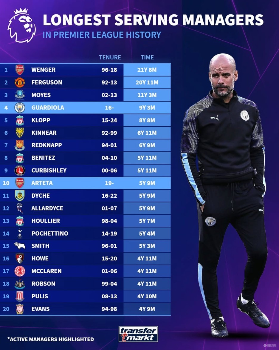 本赛季对阵意甲9强，仅垫底的佛罗伦萨输球场次比国米更多